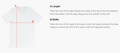 Instruction graphic showing a white T-shirt with red measurement lines and labels A and B, alongside text explaining how to measure collar-to-hem length and sleeve-to-sleeve width.
