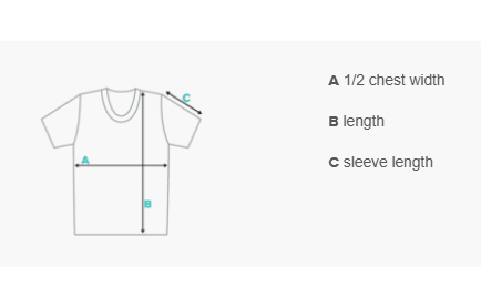A simple size diagram of a short-sleeve T-shirt on a light gray background, with arrows labeling chest width as A, full length as B, and sleeve length as C. Text on the right reads: A 1/2 chest width, B length, C sleeve length.